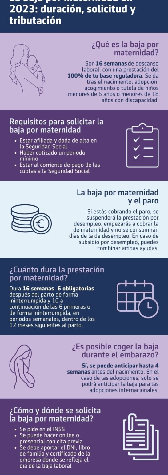Cuándo solicitar la baja por embarazo: Guía completa y requisitos ...