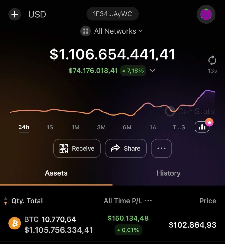 Bitcoin billionaire: Cómo darse de baja y qué significa para el futuro de las criptomonedas