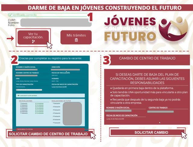 JÓVENES CONSTRUYENDO EL FUTURO: Guía Paso a Paso para Darse de Baja Efectivamente