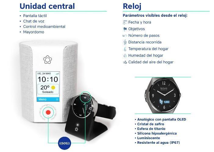 Protección Senior: Cómo Darse de Baja de Manera Segura y Efectiva